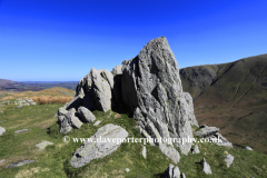 Summit of Steel Knotts Fell, Pikeawassa, Martindale