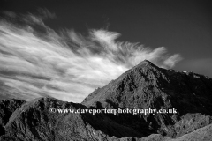 The Summit Mount Snowdon  Snowdonia