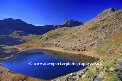 Reflection LlynTeryn Snowdonia