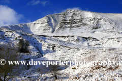 Winter Mam Tor Hope Valley