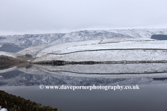 Wintertime at Kinder Reservoir