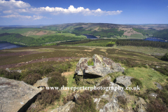 Ladybower reservoir from Win Hill