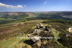 View from Win Hill overlooking Ladybower Reservoir